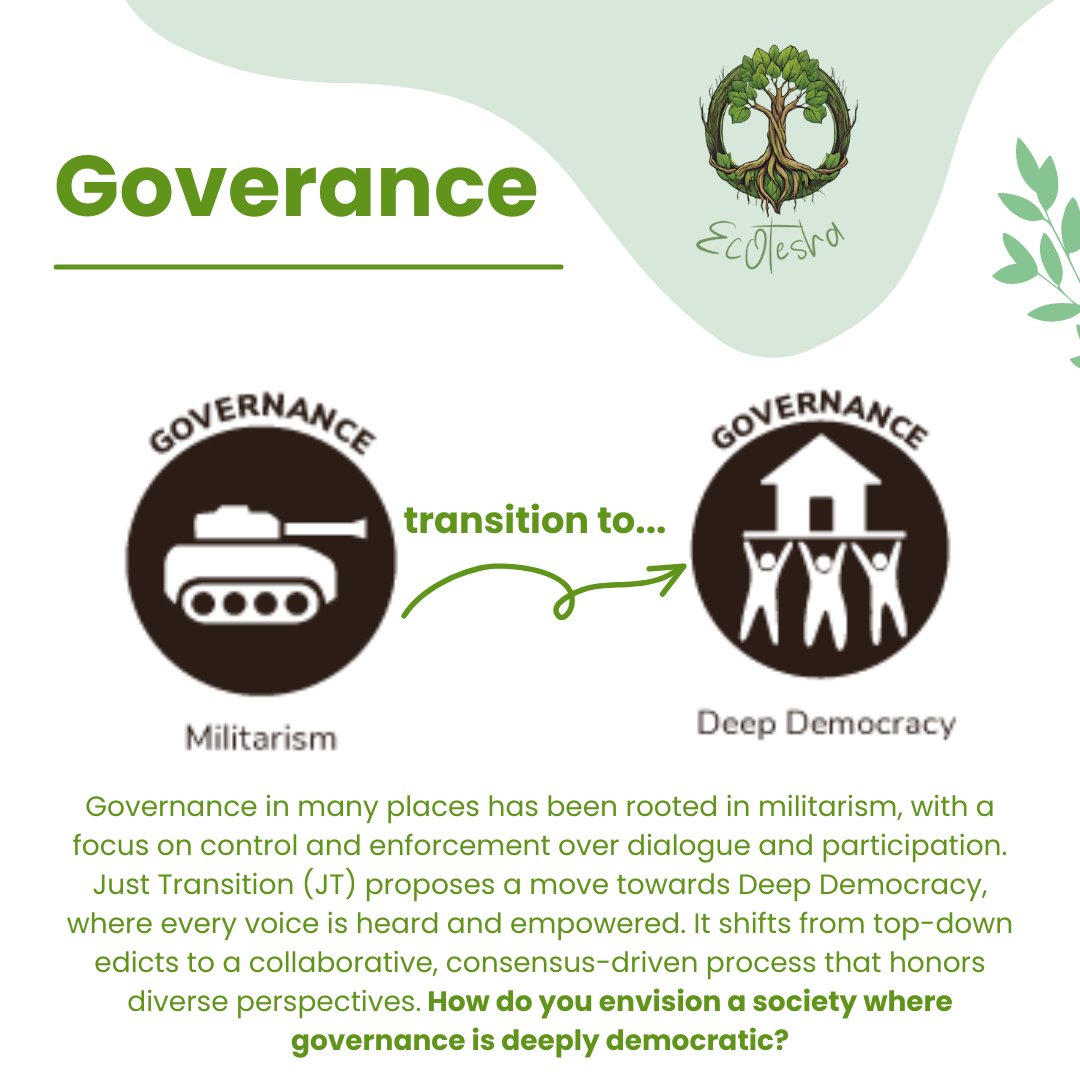 Imagine a governance rooted in deep democracy, where every voice matters. How will you contribute to this collective journey? 🌻🏡 #SustainableLiving #CommunityBuilding #EcologicalJustice #ecotesha #ecocommunities #intentionalliving #community #interconnectedness