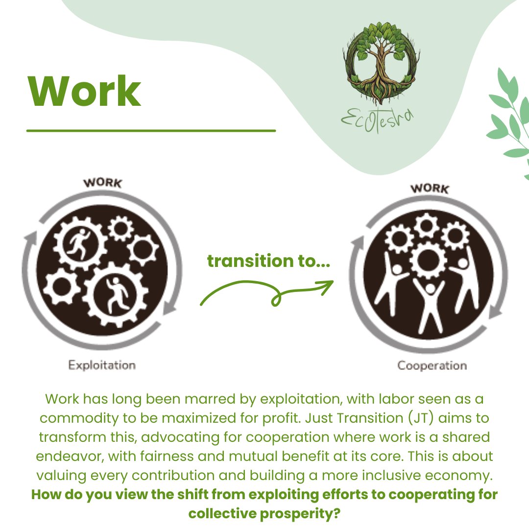 Shift from exploitation to cooperation in the way we work. What steps are you taking towards collaborative prosperity? 🌻🏡 #SustainableLiving #CommunityBuilding #EcologicalJustice #ecotesha #ecocommunities #intentionalliving #community #interconnectedness