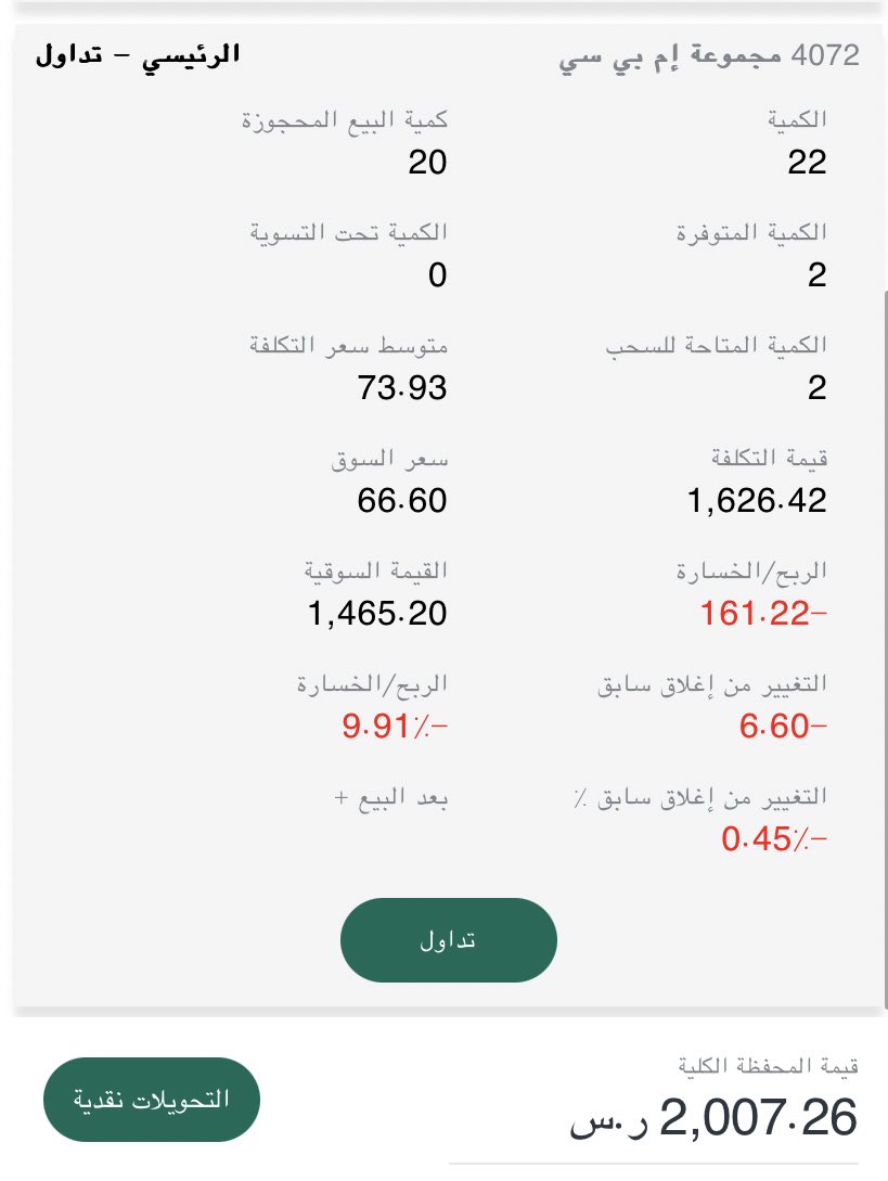 z_laffi's tweet photo. @asazlll لو سمحتوا يا كِرام شوروا علي ، انا مضطرة ابيع السهم اليوم ضروري - هل بالامكان  يوصل ٧٠ نهاية اليوم ؟! https://t.co/ZXMUA3Q3bH