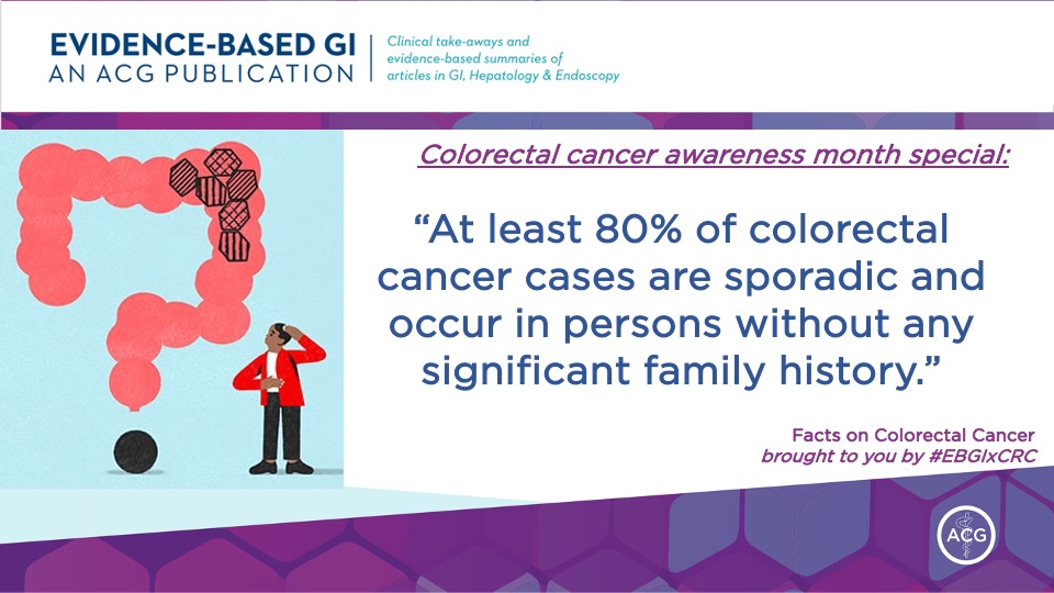 Most individuals who develop colorectal cancer have no family history of CRC.

Read more: doi.org/10/.1111/ans.1….

#CRC_Facts #EBGIxCRC #GITwitter #CRCAwarenessMonth
#ColonCancer @AmCollegeGastro