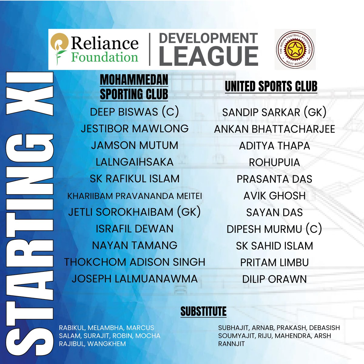 Today's starting XI at Asos Ground
#IFA #IndianFootballAssociation #RFDL #reliancefoundationdevelopmentleague