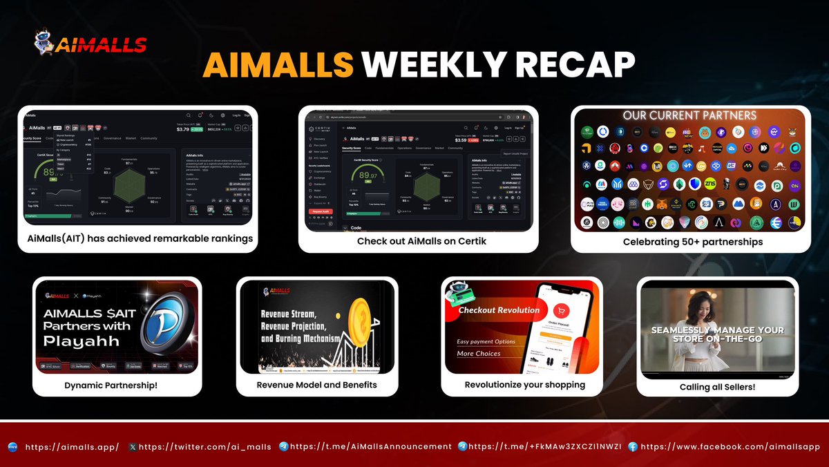 🔥Let's Burn Through #AIMALLS: This Week's Hottest Trends! 🚀

👉 Unveil the freshest breakthroughs from FEBRUARY 26 to MARCH 03 , 2024 🗓️ Check out the thread on the new major events of AIMALLS! 🤟🛍️🛒

💡A Stellar Week for #AiMalls $AIT! Don’t miss our #WeeklyRecap !🪐👇🏼

📢…