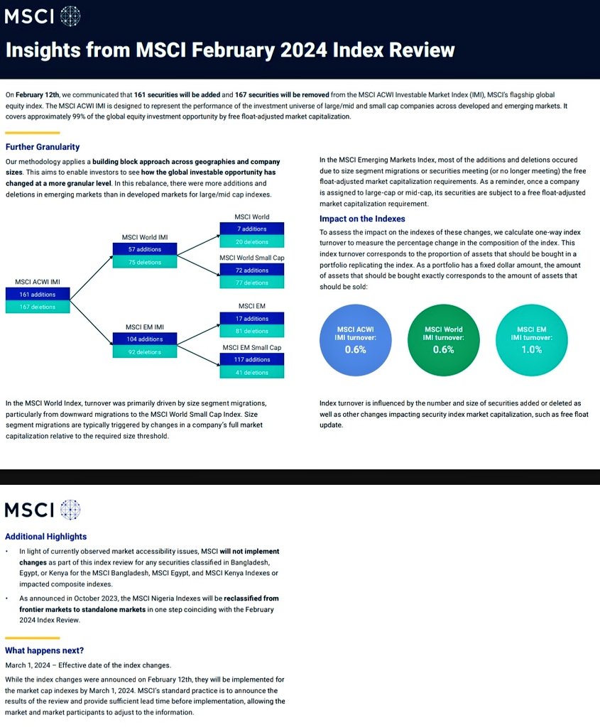 @Markus___Maier @BuergerGermany Hinweis:
Jeder ETF/Index unterliegt klaren Vorgaben auch bei der Gewichtung der Positionen. MSCI überprüft ihre Index-Struktur quartalsweise und passt diese entsprechend den Vorgaben an (sog. Rebalancing). Somit ist das illustrierte Risiko von 95% Nestlé ausgeschlossen #finx