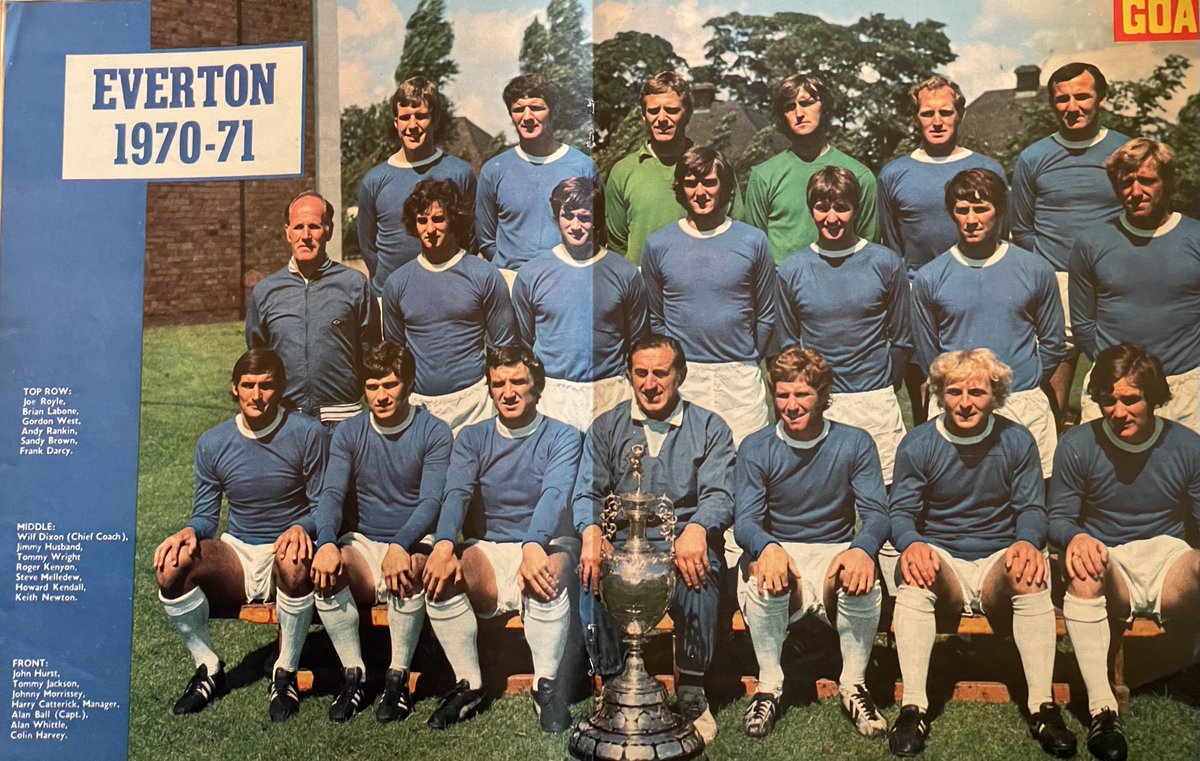 Everton 1970-71
