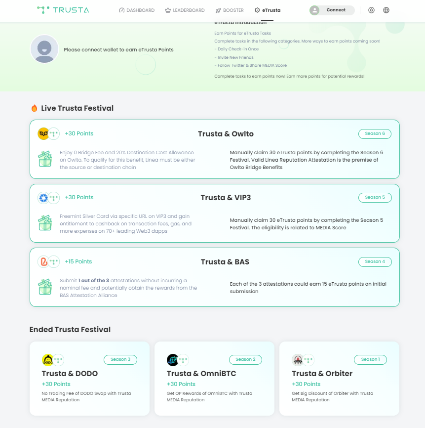 TrustaLabs's tweet photo. As previously discussed, the ✨points system is rapidly becoming a standard that rewards early adopters. More and more programmers are embracing this approach, including projects like @LineaBuild @MerlinLayer2 @Blast_L2 , and others.

💦Compared to the previous system with its abrupt and opaque rules, the points system is significantly fairer and more quantifiable!🐵

The overarching theme of the Trusta Festival has always been to provide a one-size-fits-all behavior for high value on-chain users. During the recently concluded event, participants enjoyed discounted or even free trading fee from @Orbiter_Finance , @OmniBTC  @BreederDodo . 
Additionally, users can also get Trusta platform credits offered eTrusta Rewards🎁. The entire process was straightforward and eliminated unnecessary interactions, reinforcing our commitment to this path!

So
What's the next one😎
https://t.co/1PvnMuB02J