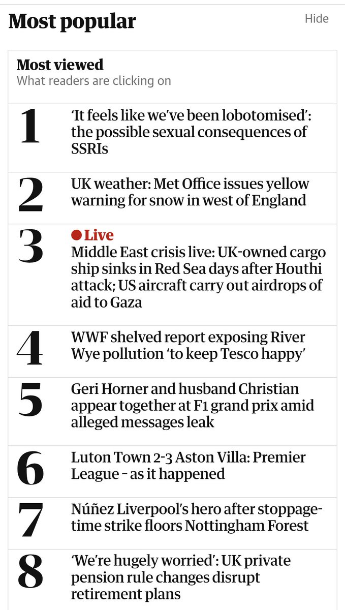 Amazing to see that my #PSSD piece got to no.1 in the Guardian most read stories yesterday theguardian.com/society/2024/m…