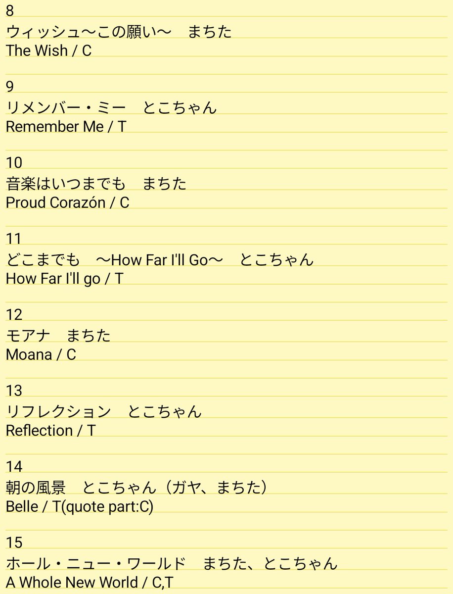 canadaigow_1129's tweet photo. 訂正版
Revised Edition

#Nonis
#ノルニス https://t.co/0DQNVTIhjX