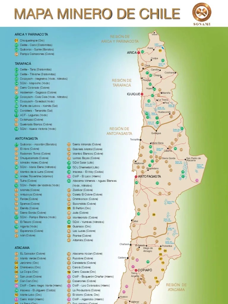 Chile paraiso de  mineras extranjeras con la ley 19.137 aprobada por el gobierno de Patricio alwin en 1990.10 mlllones de hectáreas en manos de mineras extranjeras; dejan miseria y contaminación  del agua en Antofagasta : hp Billiton y angloamerican en tiltil .basta de saqueo.