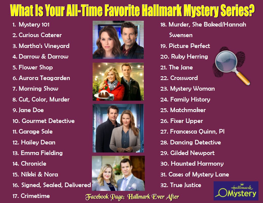 RomComReview1's tweet image. #HallmarkMoviesAndMysteries has produced a TON of mystery series over the years.  What is your FAVORITE of them all?  If you can't pick just one, try listing your top 3.

#MysteryMovies #Sleuthers #HallmarkMystery #HallmarkFans