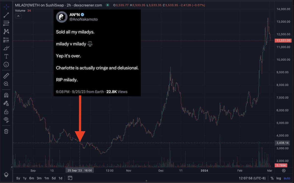 subo_pico's tweet image. You never had a clue about culture, now you whinge like a bitch that people are making money and having fun at an unofficially milady rave.