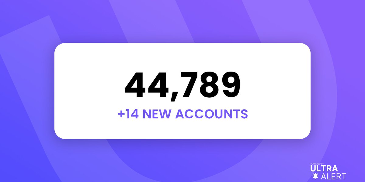 March 3rd, 2024

🟣 Ultra Blockchain | $UOS: 
44,789 accounts created on <a href="/ultra_io/">Ultra</a>
14 accounts created in the last 24h.

Join Ultra 👉🏻 bit.ly/JoinUltraNow