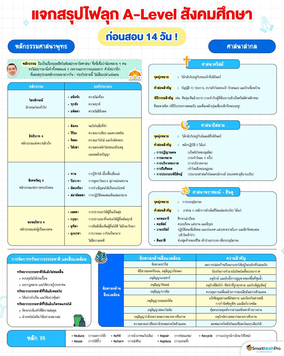 สู้ไปกับ #dek70 !!! tweet media