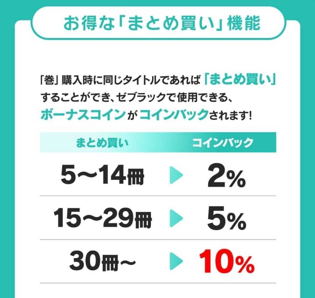 ゼブラックのお得な 「単行本まとめ買い」機能！ 同一タイトル内であれ