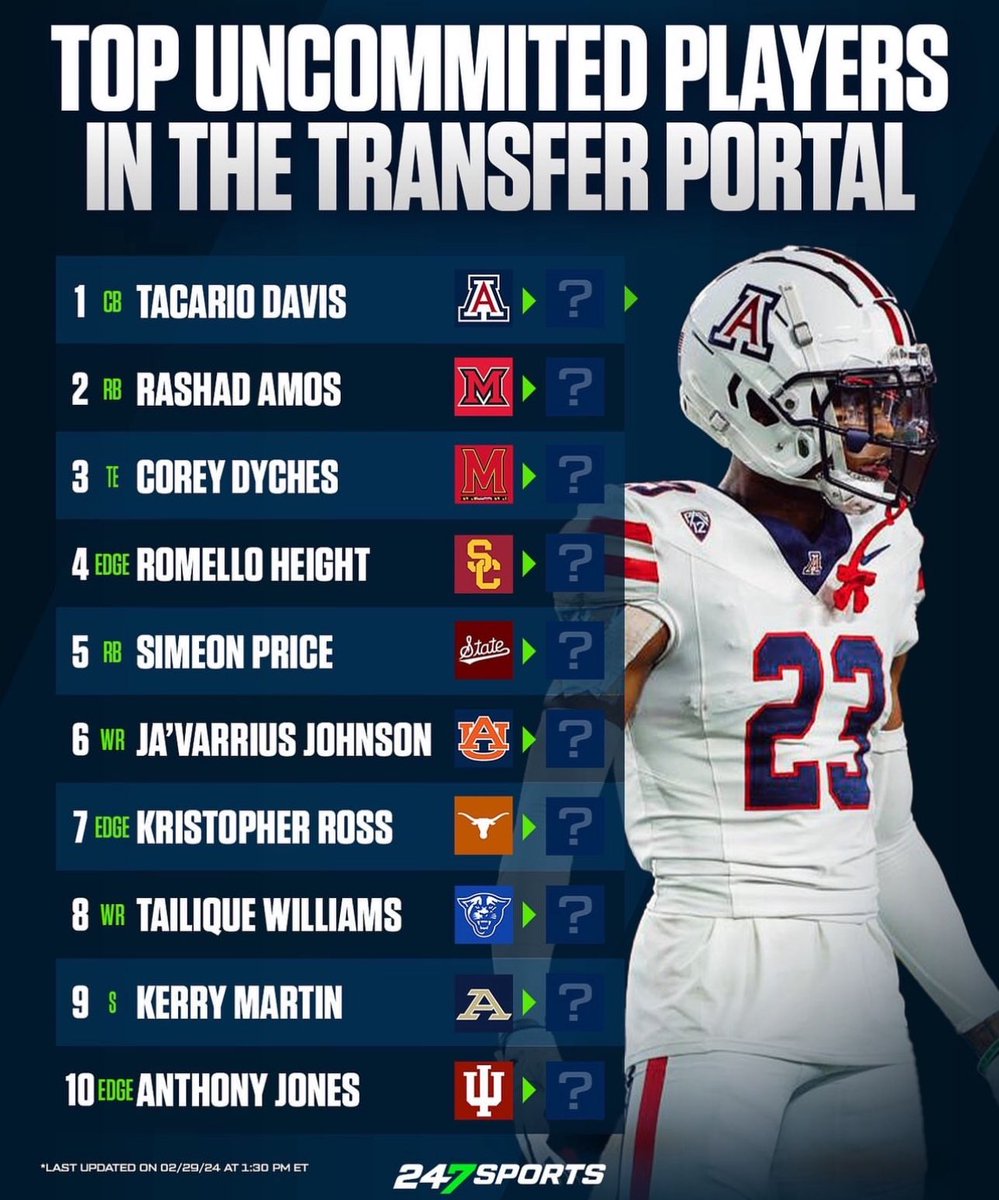 Put my whole life on the line about this.. tell me about it 💎