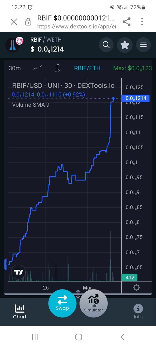 Look at this chart! 🚀🚀🚀

$RBIF #RoboInu is on fire! 🔥

+ 100% in 2 weeks!

Do you want to be #rich in the next #BullRun?

With #Pepe, #SHIB, #Doge or #Floki maybe #5x or #10x are possible.

But with a #lowcap #token like $RBIF #100x or #1000x are possible!

Its your choice!