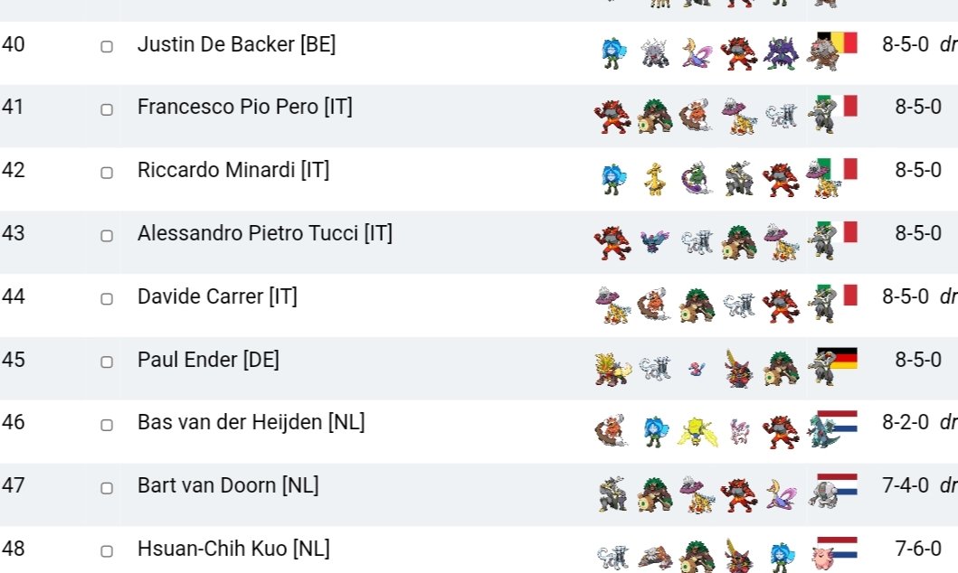 8-5 Utrecht! Incineroar isn't that bad after all 370/400