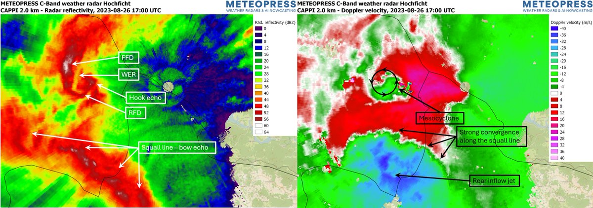 One of the most significant weather situations that our radar at Hochficht caught last year, was the supercell that merged with the bow echo. The system was then classified as a derecho, with a length of almost 800 km. Figure shows the supercell before merging with the bow echo.