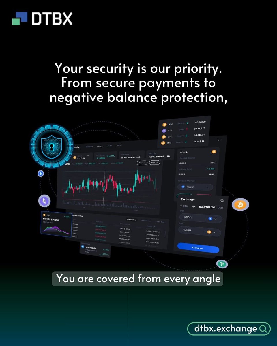 From safeguarding your payments to ensuring negative balance protection, we've got you covered every step of the way. 💼🔒 

#DTBXExchange #SecurityFirst #SafePayments #ProtectYourself #SecureTransactions #CustomerSafety #NegativeBalanceProtection #PeaceOfMind #StaySecure