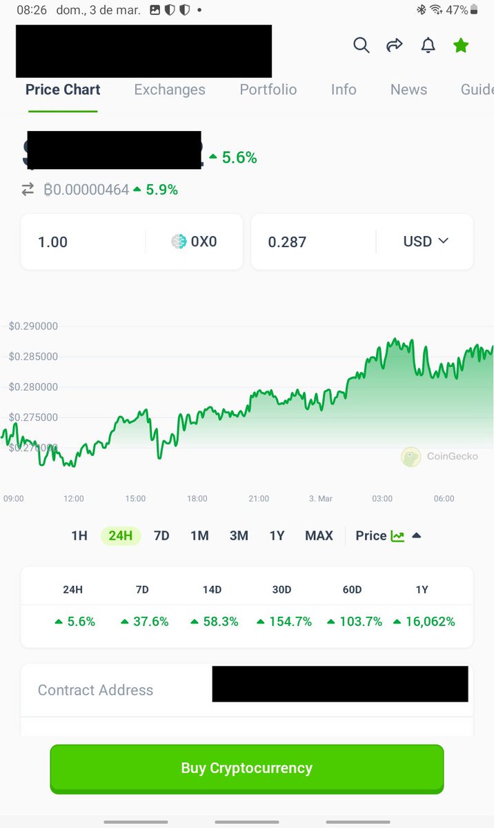 quanto você pagaria pra saber qual esssa COIN?!?