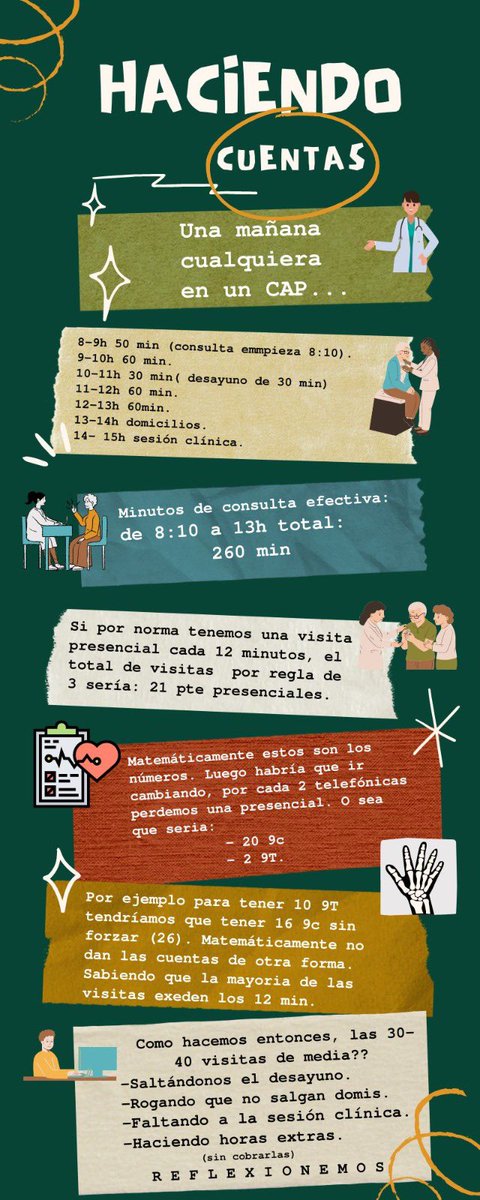 MF_diuPROU's tweet photo. Camí directe al burnout. https://t.co/lwyB79c7y4