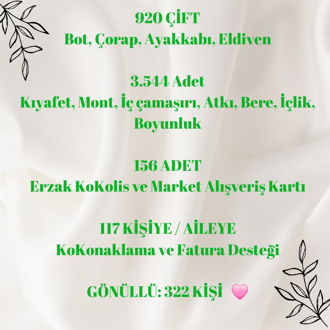 Sokak__Lambasii's tweet image. Şubat 2024 raporumuzu gururla sunarız 💜 
#SokakLambası #insanarastfelin