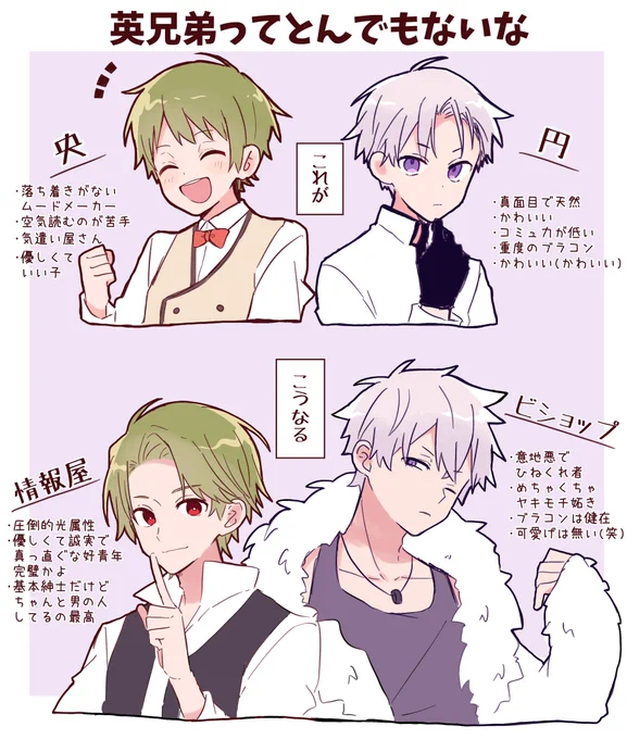 クロックゼロ全√クリアしたのでらくがき
英兄弟はいいぞ…
兄弟揃って大変身してるの最高なんじゃあ…😇 