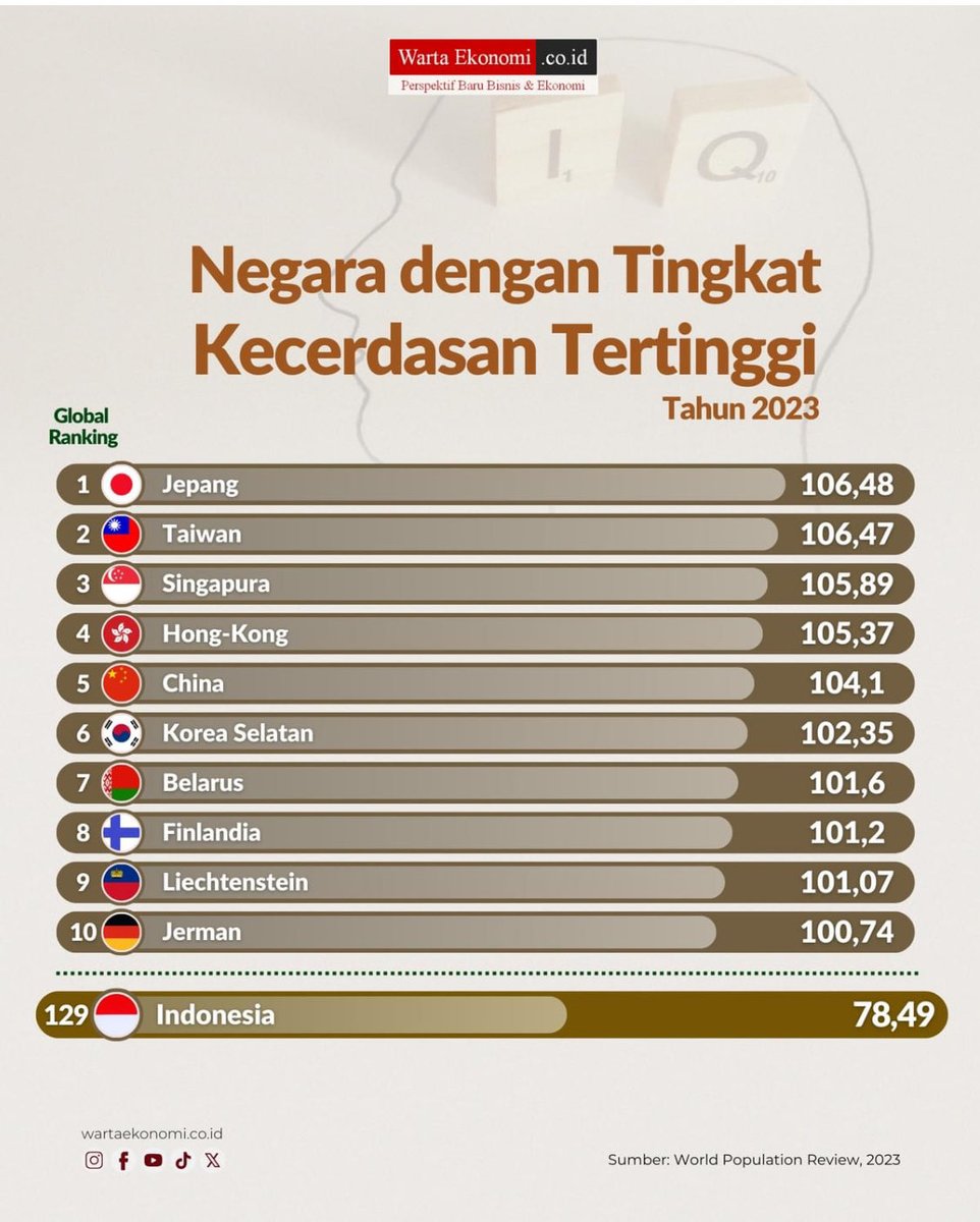 Ini sungguh menghina