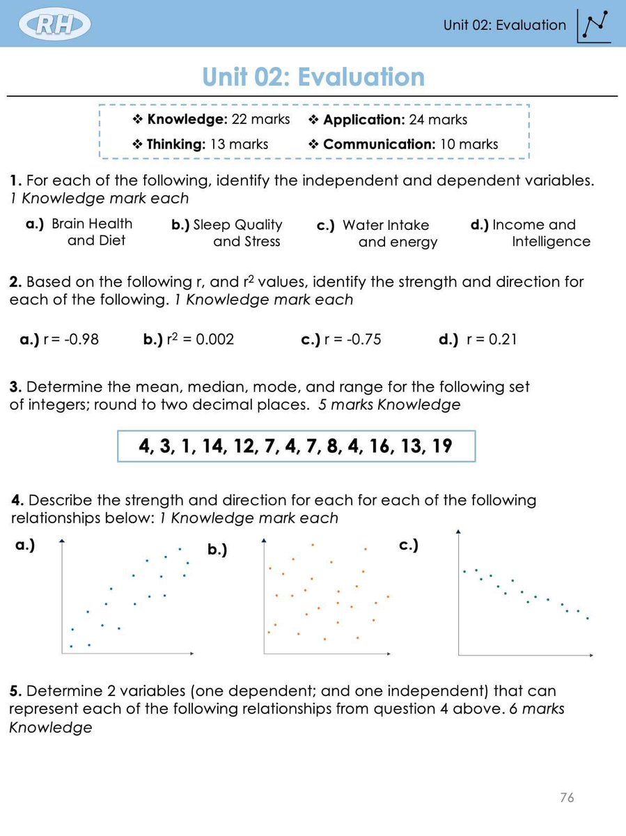 1RileyHorton's tweet image. Over 320 pages, 400 hours, and 7 long months of creating Ontario’s most comprehensive grade 9 math preparation and support material…..
ever; but this is just the beginning! 

The Ontario Grade 9 Mathematics Workbook is the first of its kind to feature the entire new grade 9…
