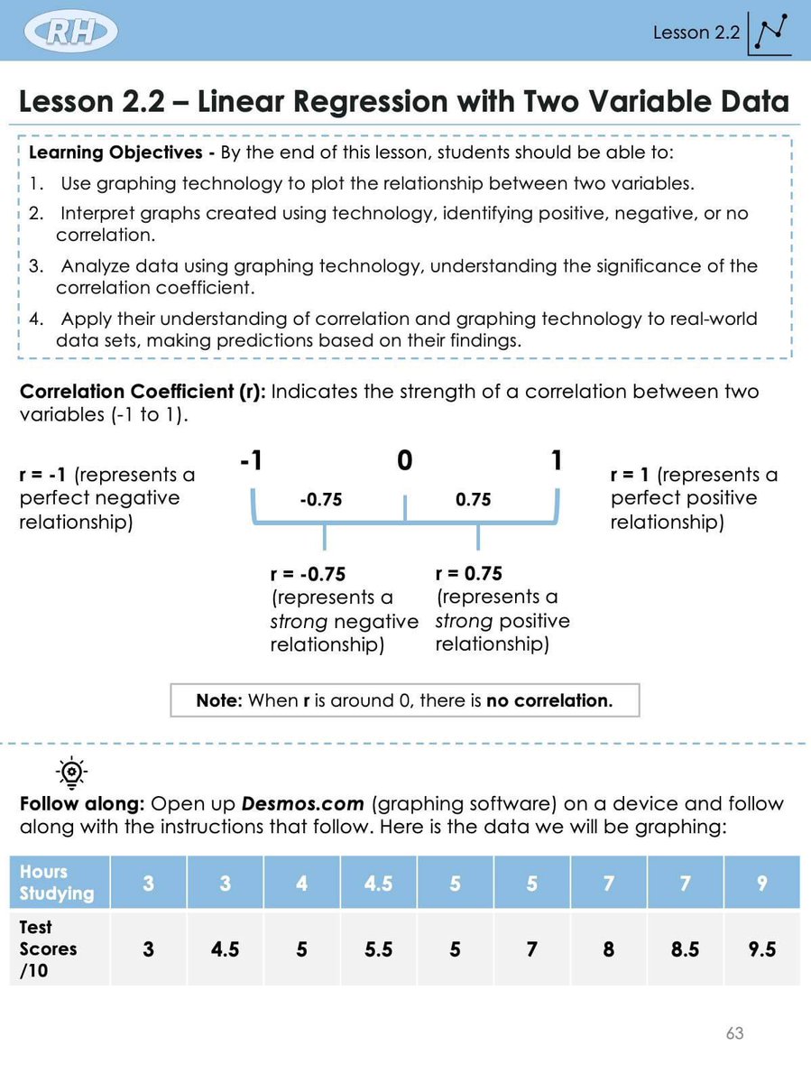 1RileyHorton's tweet image. Over 320 pages, 400 hours, and 7 long months of creating Ontario’s most comprehensive grade 9 math preparation and support material…..
ever; but this is just the beginning! 

The Ontario Grade 9 Mathematics Workbook is the first of its kind to feature the entire new grade 9…