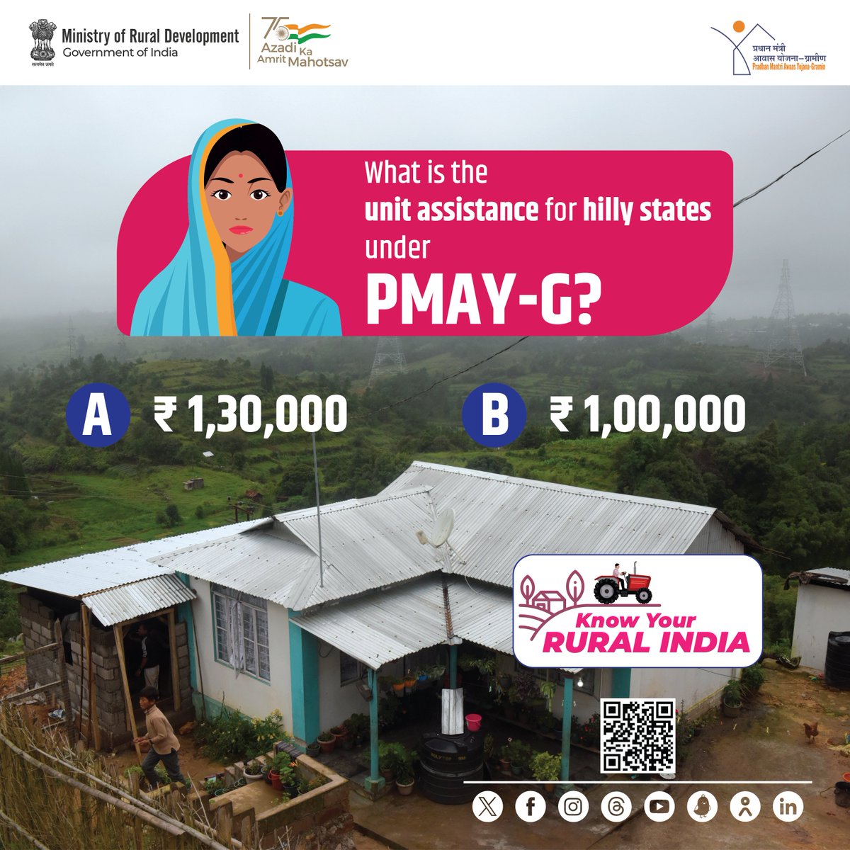 #KnowYourRuralIndia | #PMAYG provides pucca houses to all rural homeless and those households living in kutcha and dilapidated houses.

Do you know what is the unit assistance given to the beneficiaries of hilly states under #PMAYG?

Comment your answer below!

#MoRD #Contest
