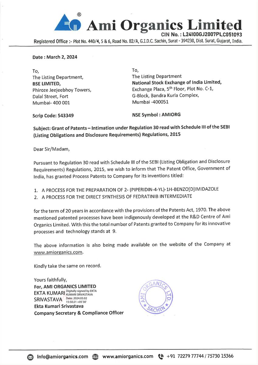 #AmiOrganics  got 2 patents CMP Rs 1116 

 1. A PROCESS FOR THE PREPARATION OF 2- (PIPERIDIN-4-YL)-1H-BENZO[D]IMIDAZOLE

2. APROCESS FOR THE DIRECT SYNTHESIS OF FEDRATINIB INTERMEDIATE

 The above
mentioned patented processes have been indigenously developed at the R&D Centre of