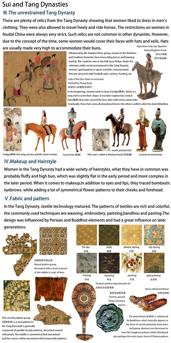 This is an introduction of Tong Dynasties costume. I apologize for my mistakes in grammar and vocabulary. hope this can help you get better understanding about Hanfu.  #HistoryofChineseclothing #Chinesehistory #China #ChineseCulture #hanfu