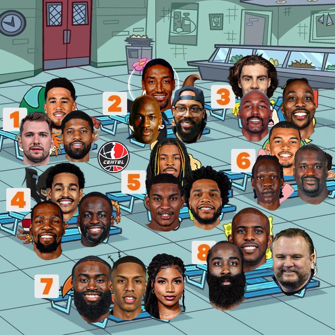 TheNBACentel's tweet image. Which table are you sitting at?