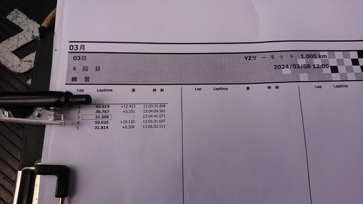 長縄さんにコース攻略を教えてもらったおかげで、長縄さんに勝てました！
ありがとうございました！