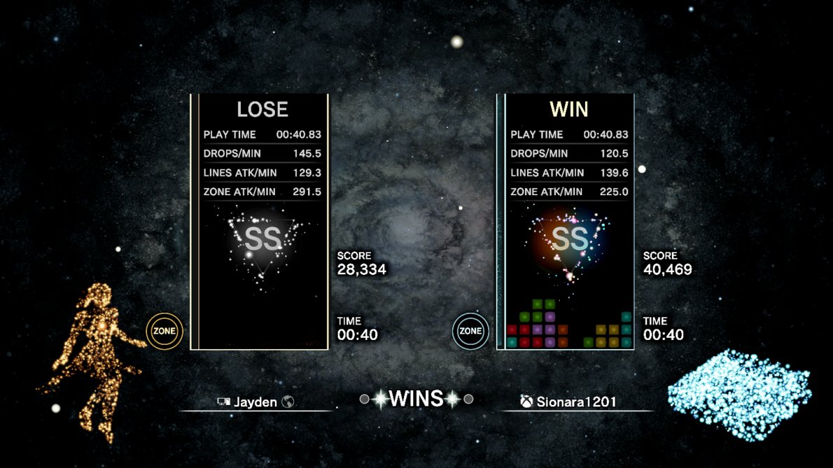 Efficiency jumpscare