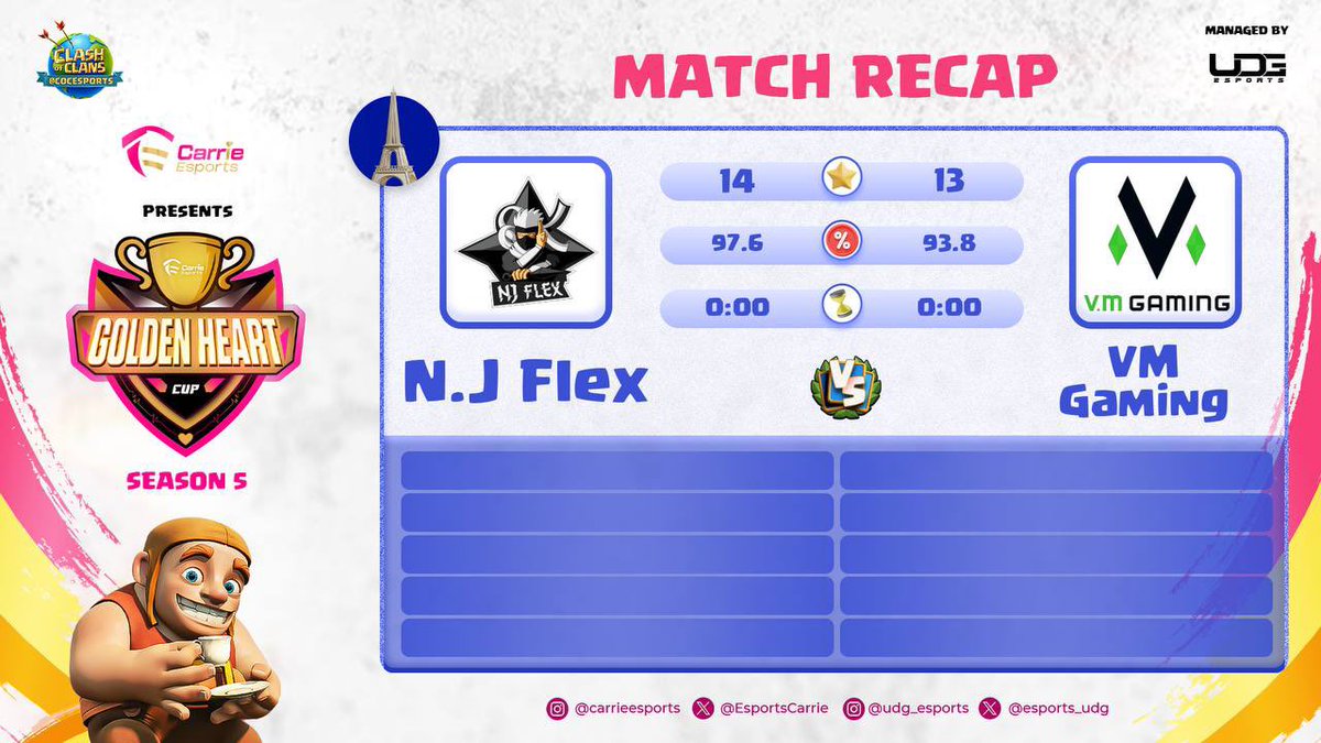 TwentyStarsCoc tweet media