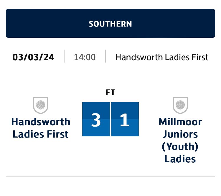 A simply fantastic result for our ladies firsts today .. with a super 3-1 home win over the league leaders this afternoon in the @NERWFL … take a bow ladies and management 👏👏👏