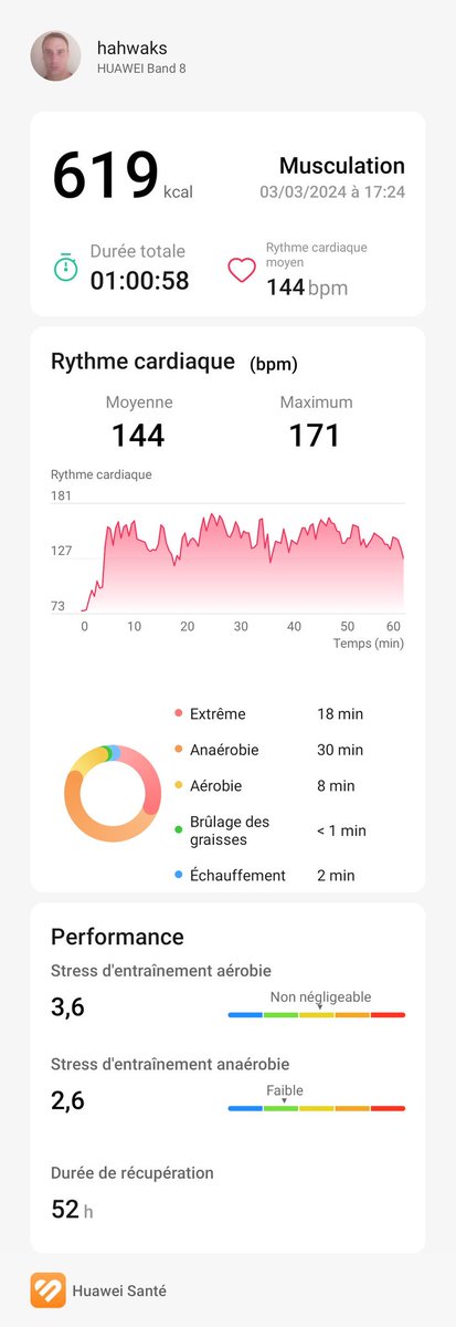 seb_ordinaire's tweet image. #fitness #remiseenforme