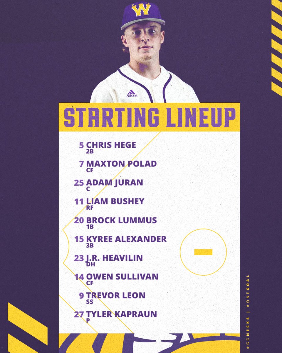 Rubber Match Lineup

#GoNecks | #OneGoal