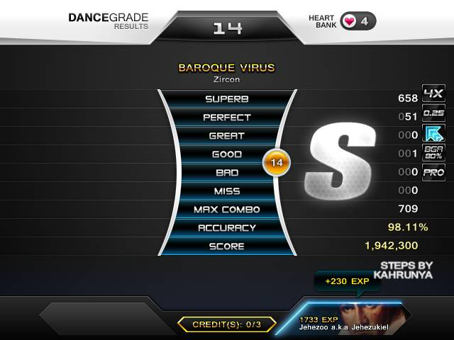 Jehezukiel's tweet photo. Baroque Virus S14 PRO - 98.11% S #PIUInfinity https://t.co/AmlCSaTFS6