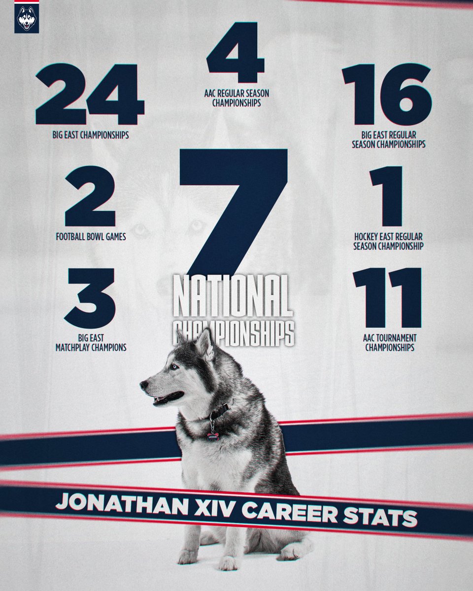Hall of Fame career from Jonathan XIV 💙

#BleedBlue | <a href="/JonathanHusky_/">Jonathan the Husky</a>