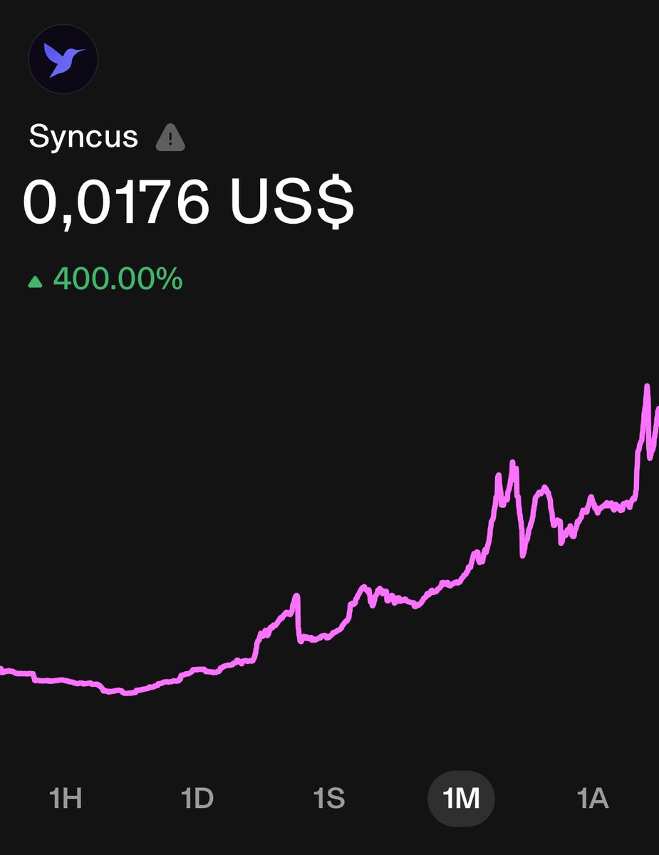 HolderSyncus's tweet photo. @SinaOsivand $Sync  is going to go x100
Use my code Syncusx100 to get a disccount in the stake with a 71% api https://t.co/LtugzdW9rE