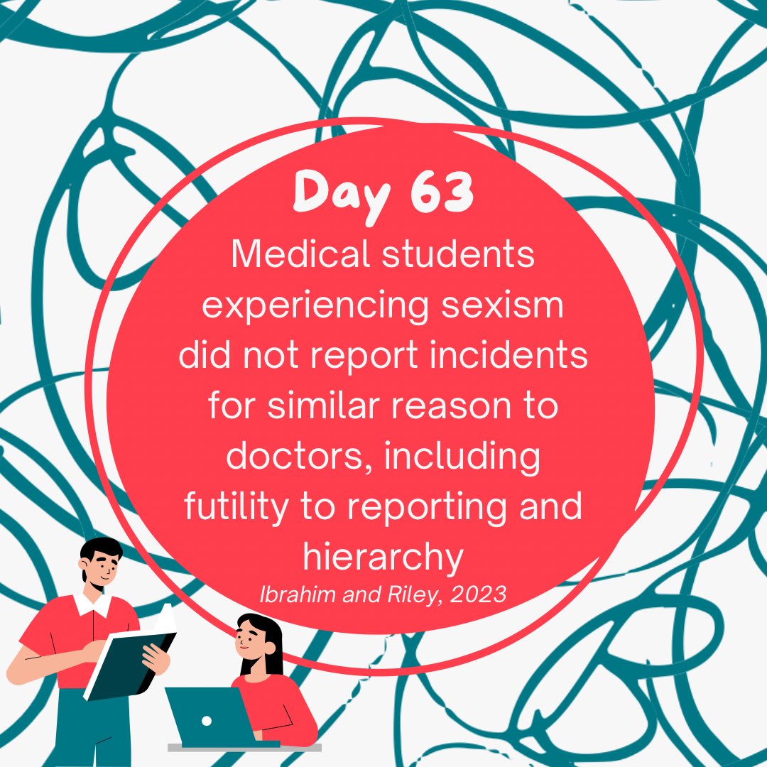 Medical students experiencing sexism did not report incidents for similar reasons to doctors, including the futility to reporting and the hierarchy #medicalstudents #sexism #reporting #medicine #hierarchy #workplace #TheHLA #100wordproject #healthcare