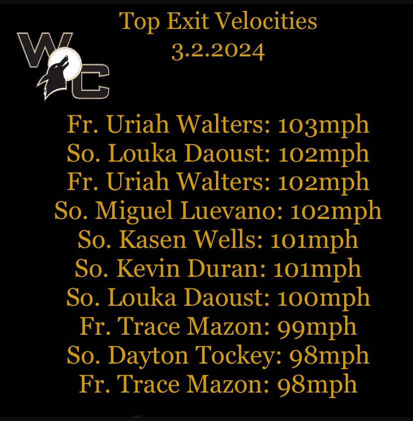 Barrels are fun #WelcomeToOurDen