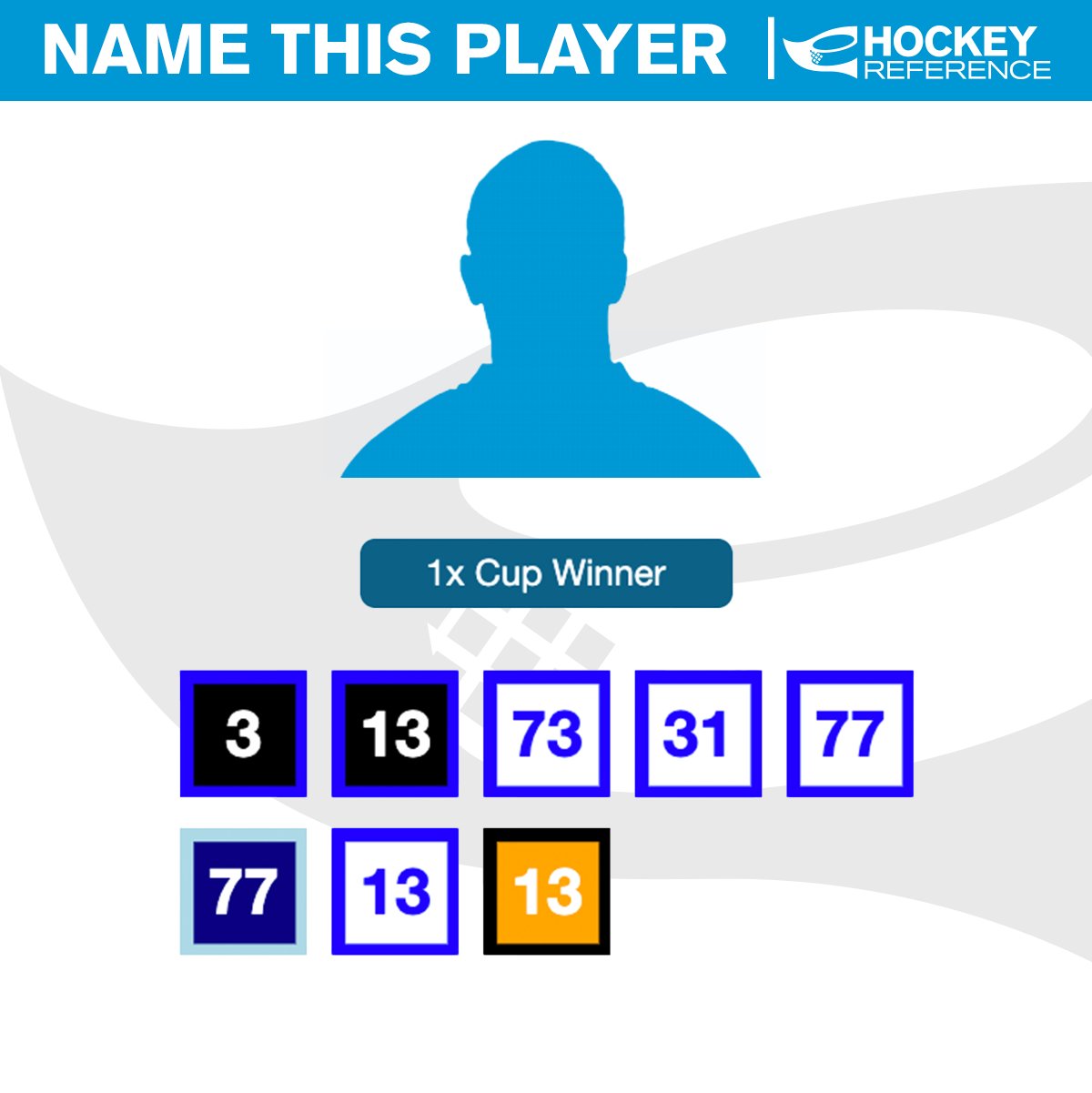 Hockey Reference on X: Can you name this player, using only their uniform  numbers and achievements from our site? 🤔  / X