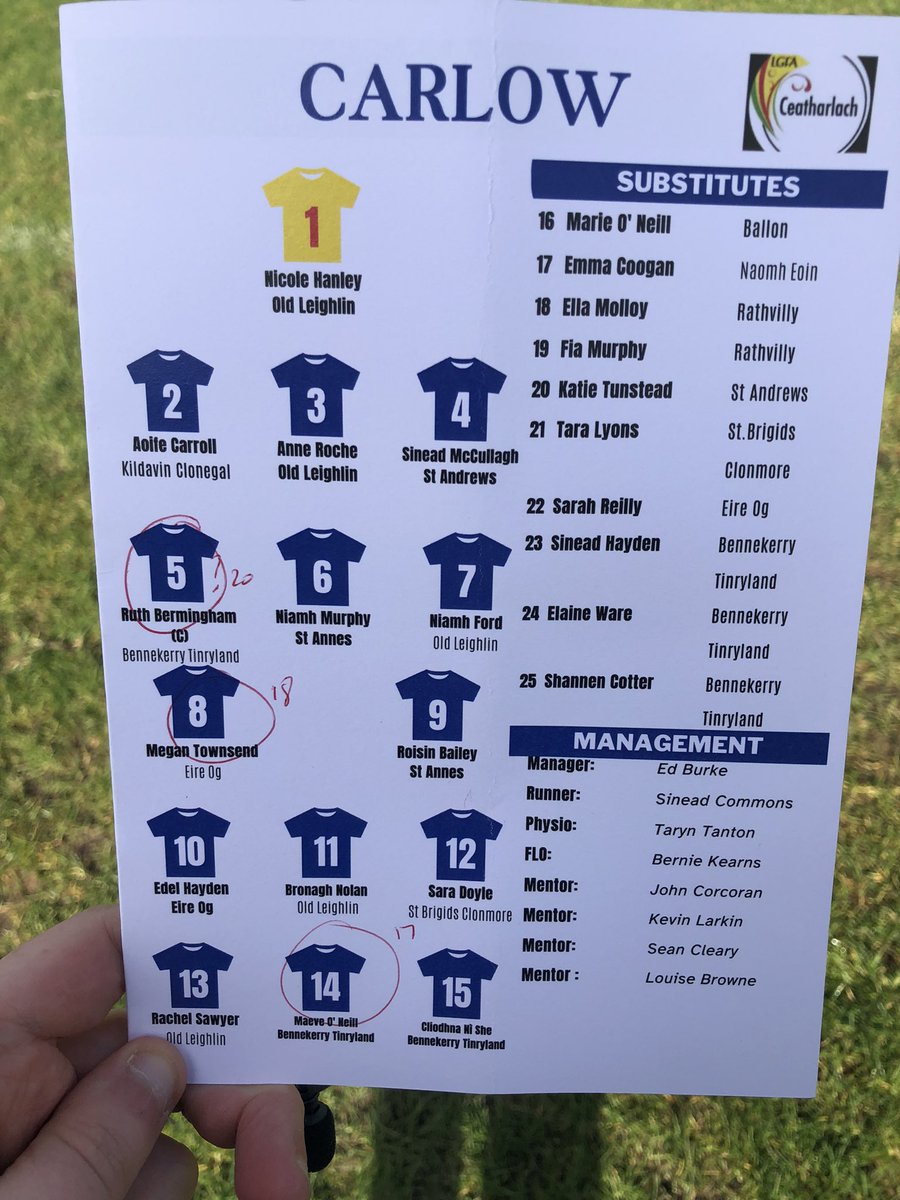 diarmuidkearney's tweet image. Teams for today’s @LadiesFootball Division 4 meeting of @LKLadiesGaelic and @CarlowLGFA, the visitors make three changes possibly more to come as they are already booked a place in the semi finals, a must win game for Limerick, join me on commentary linked below