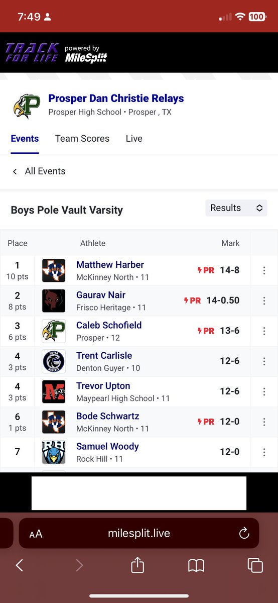 And another PR alert for Mr. Matthew Harber and Bode Schwartz at the Dan Christie relays in Prosper! What can I say? I guess they like to fly! #nodpeositnoreturn #DawgsUp