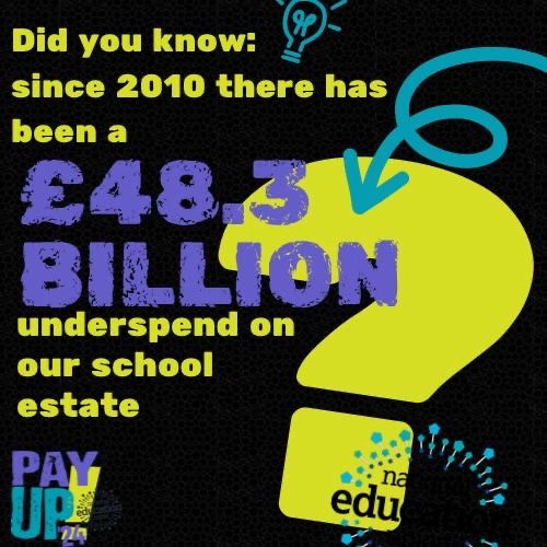 HackneyNEU's tweet photo. Want to know why your child’s school is struggling? Because there has been very little investment. 

Our children deserve better. Our children deserve the same opportunities as the private sector. They deserve a full staff, functioning buildings and quality education.

Vote YES🗳️ https://t.co/ZiOQBFV0Xe