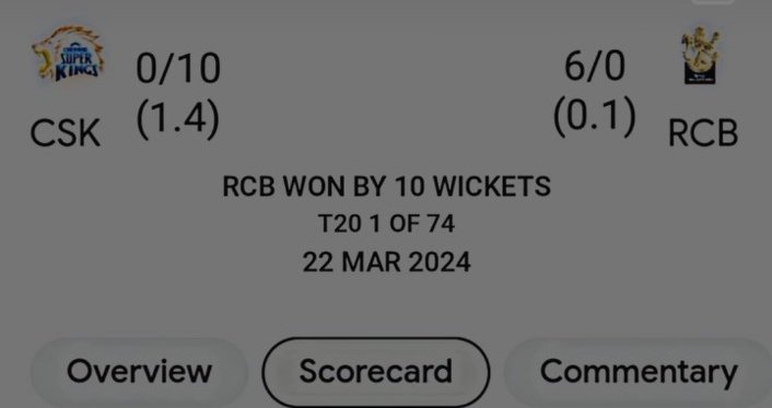 Out Of Context Cricket tweet media