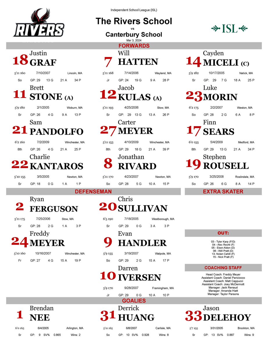 ‼️Playoffs‼️ <a href="/NEPSAC/">NEPSAC ®</a> 
Finals 

🆚 Canterbury
📍Harvard University 
⏰ 12 pm 
💻 bbiglive.com/#upcoming_even…